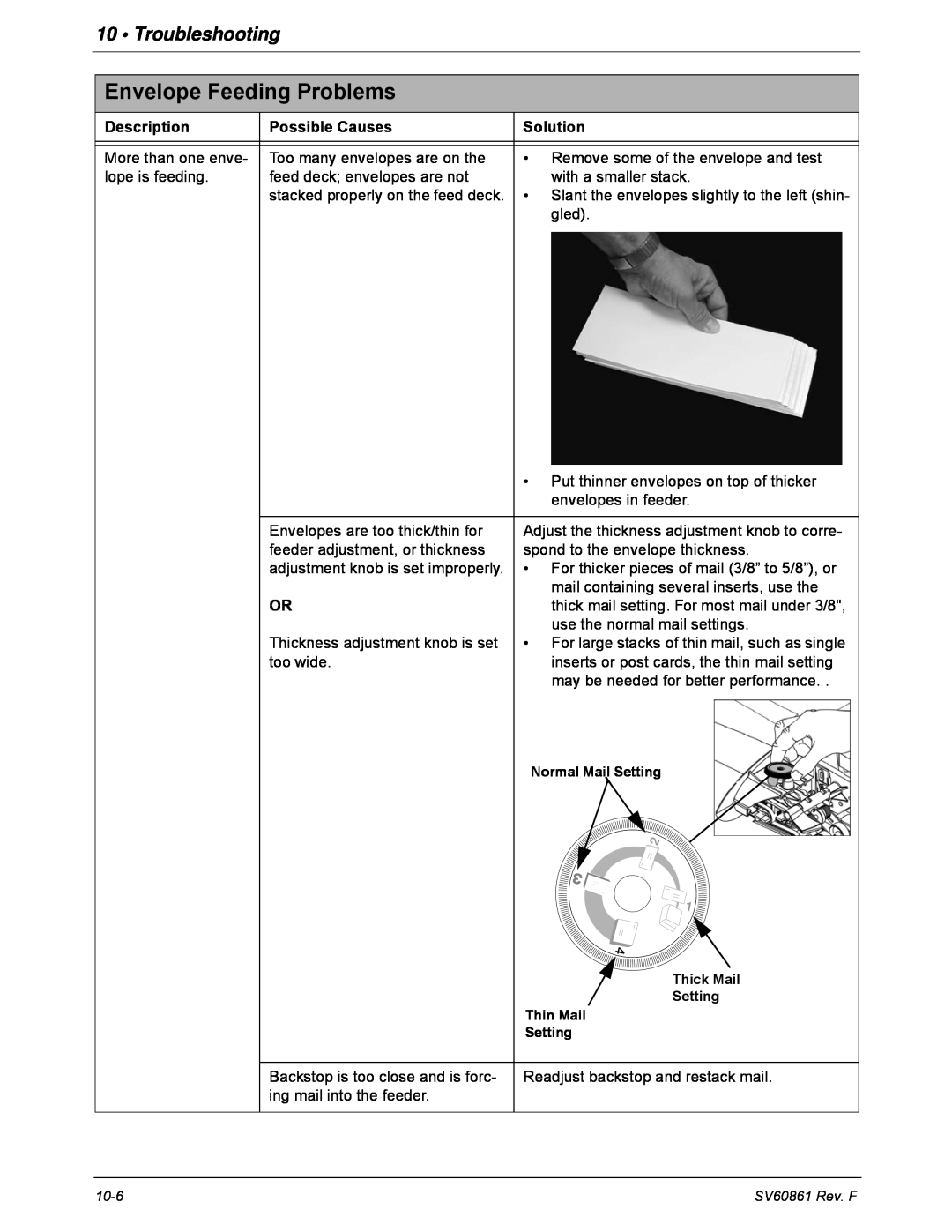 Pitney Bowes DM900, DM800 manual Envelope Feeding Problems, Troubleshooting, Description, Possible Causes, Solution 