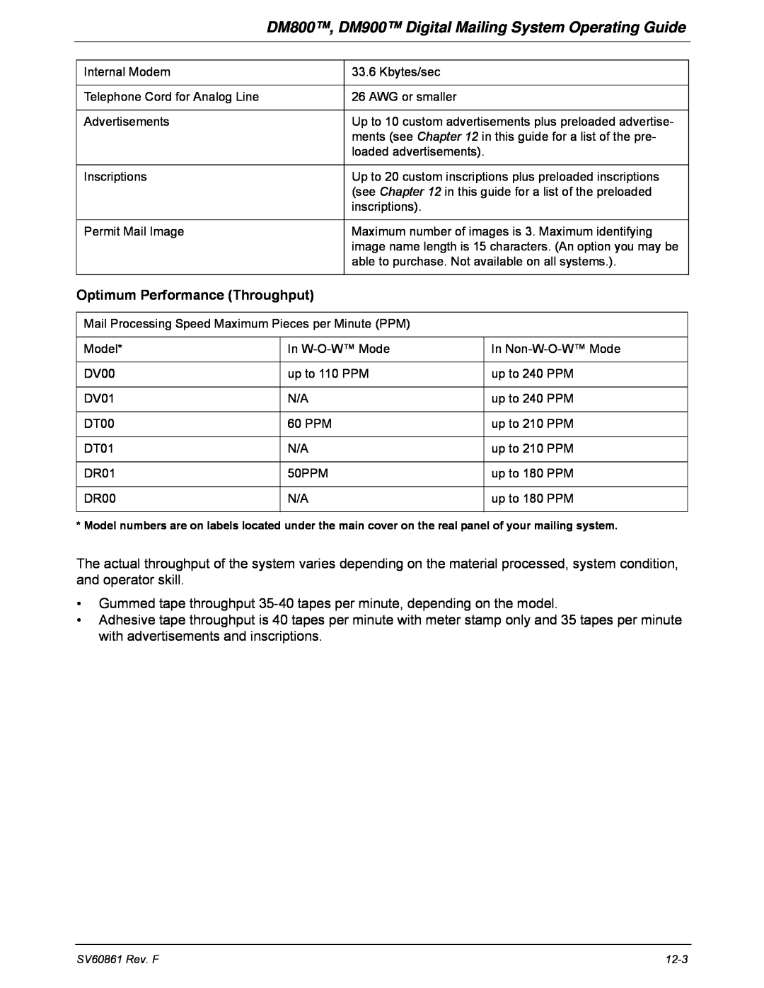 Pitney Bowes manual DM800, DM900 Digital Mailing System Operating Guide, Optimum Performance Throughput 