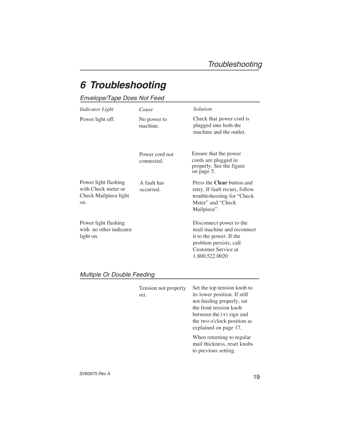 Pitney Bowes E589 manual Troubleshooting, Envelope/Tape Does Not Feed, Multiple Or Double Feeding 