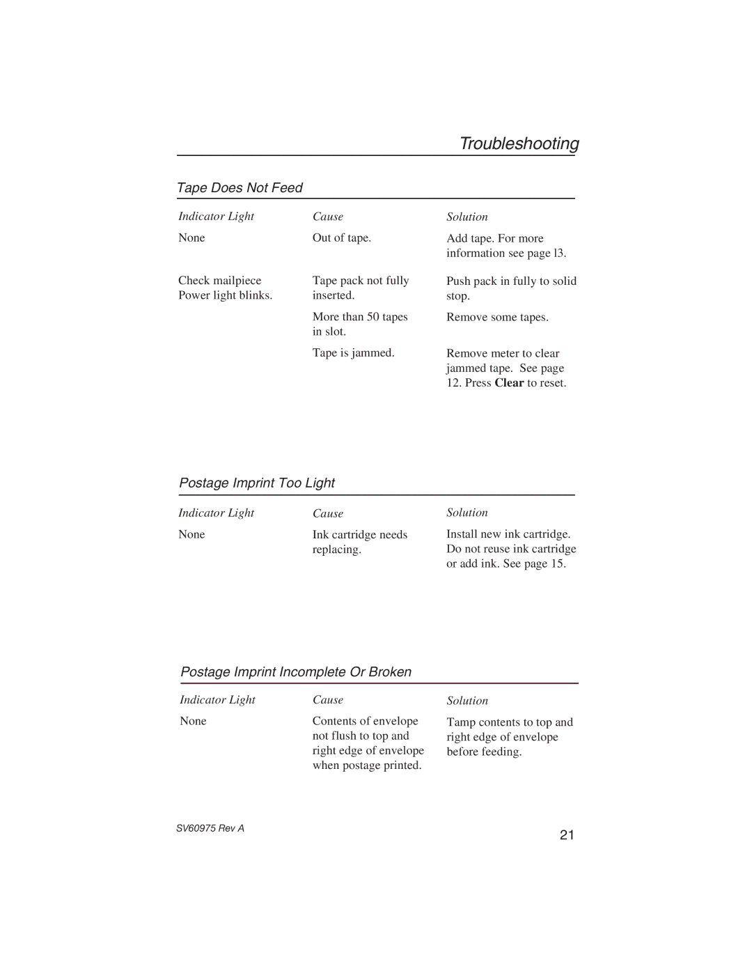 Pitney Bowes E589 manual Tape Does Not Feed, Postage Imprint Too Light, Postage Imprint Incomplete Or Broken 