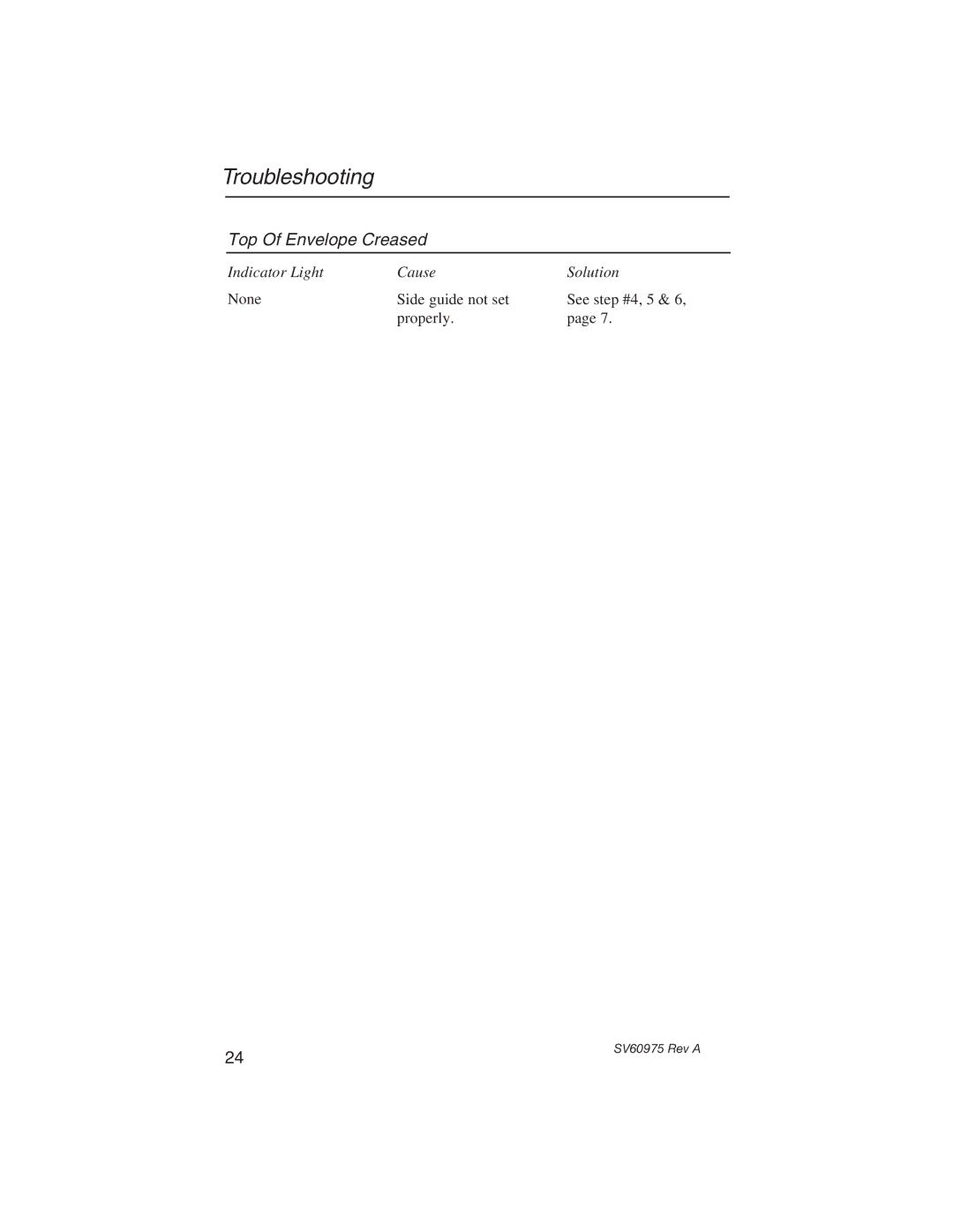 Pitney Bowes E589 manual Top Of Envelope Creased 