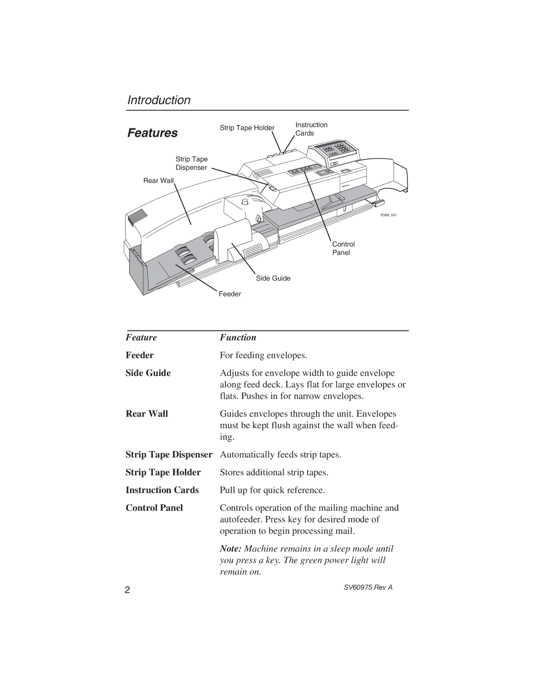 Pitney Bowes E589 manual Features, Feature Function 