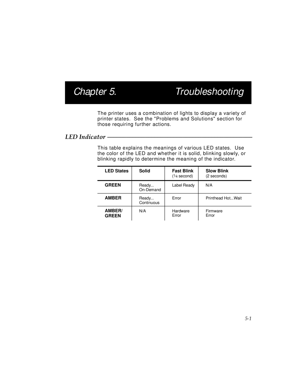 Pitney Bowes J641, J640 manual Troubleshooting, LED Indicator 