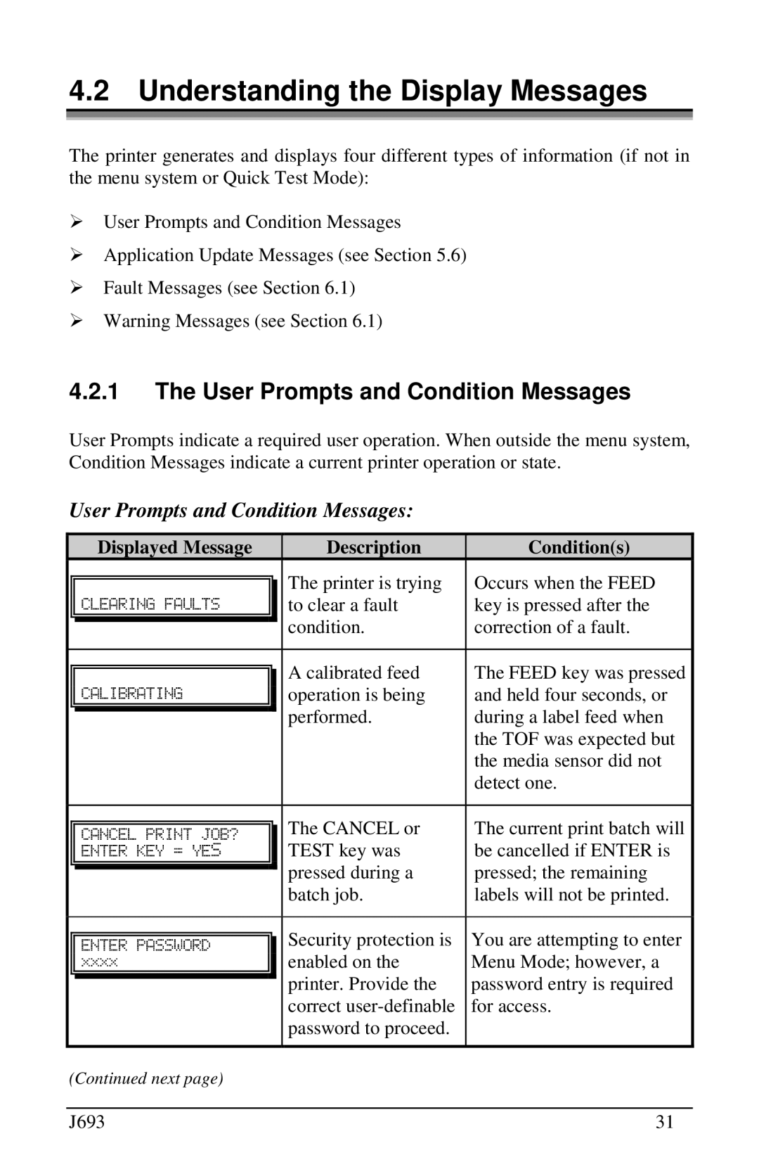 Pitney Bowes J693 manual Understanding the Display Messages, User Prompts and Condition Messages, Description Conditions 