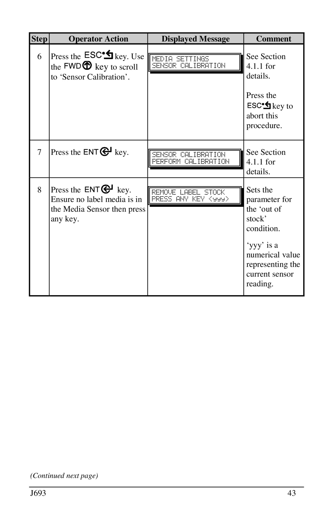 Pitney Bowes J693 manual Press the key to 