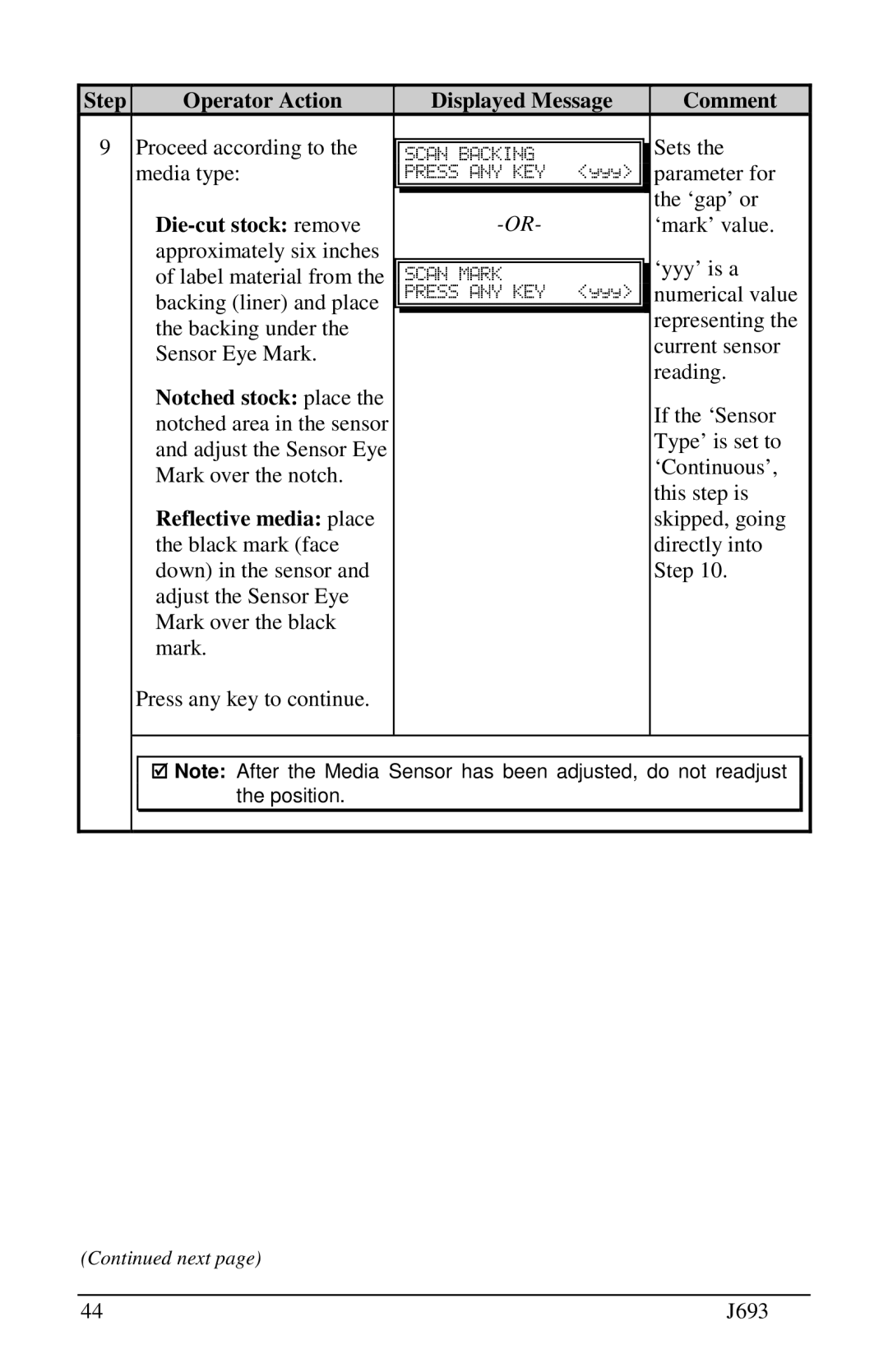 Pitney Bowes J693 manual Die-cut stock remove, Notched stock place, Reflective media place 