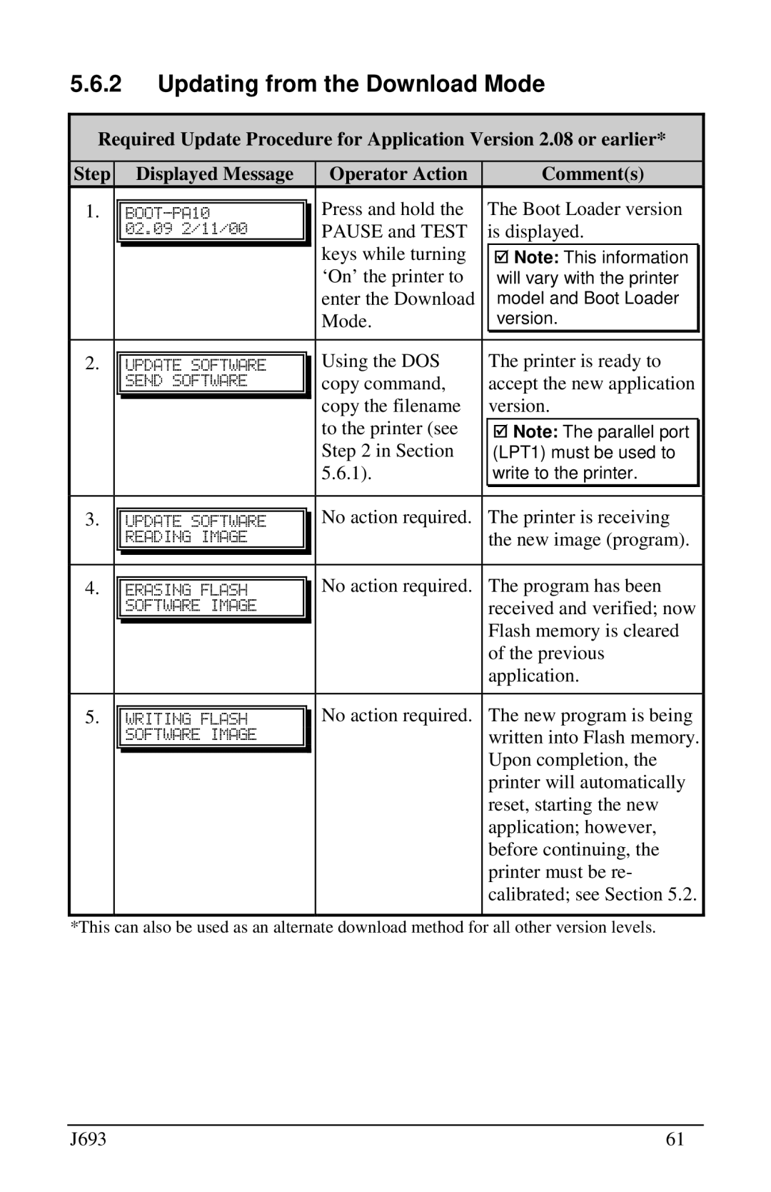 Pitney Bowes J693 manual Updating from the Download Mode 