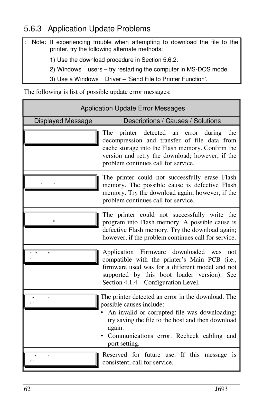 Pitney Bowes J693 manual Application Update Problems, Application Update Error Messages, Descriptions / Causes / Solutions 