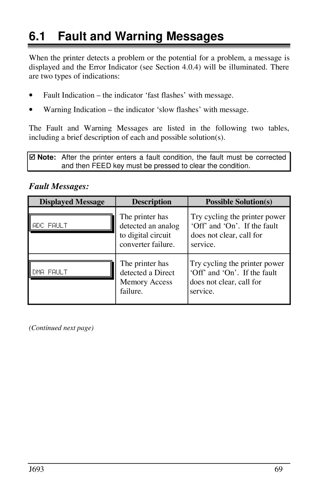 Pitney Bowes J693 manual Fault and Warning Messages, Description Possible Solutions 