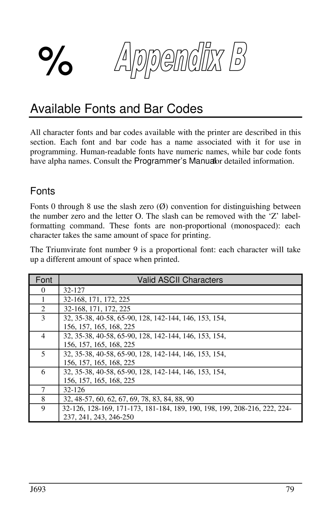 Pitney Bowes J693 manual Available Fonts and Bar Codes, Font Valid Ascii Characters 