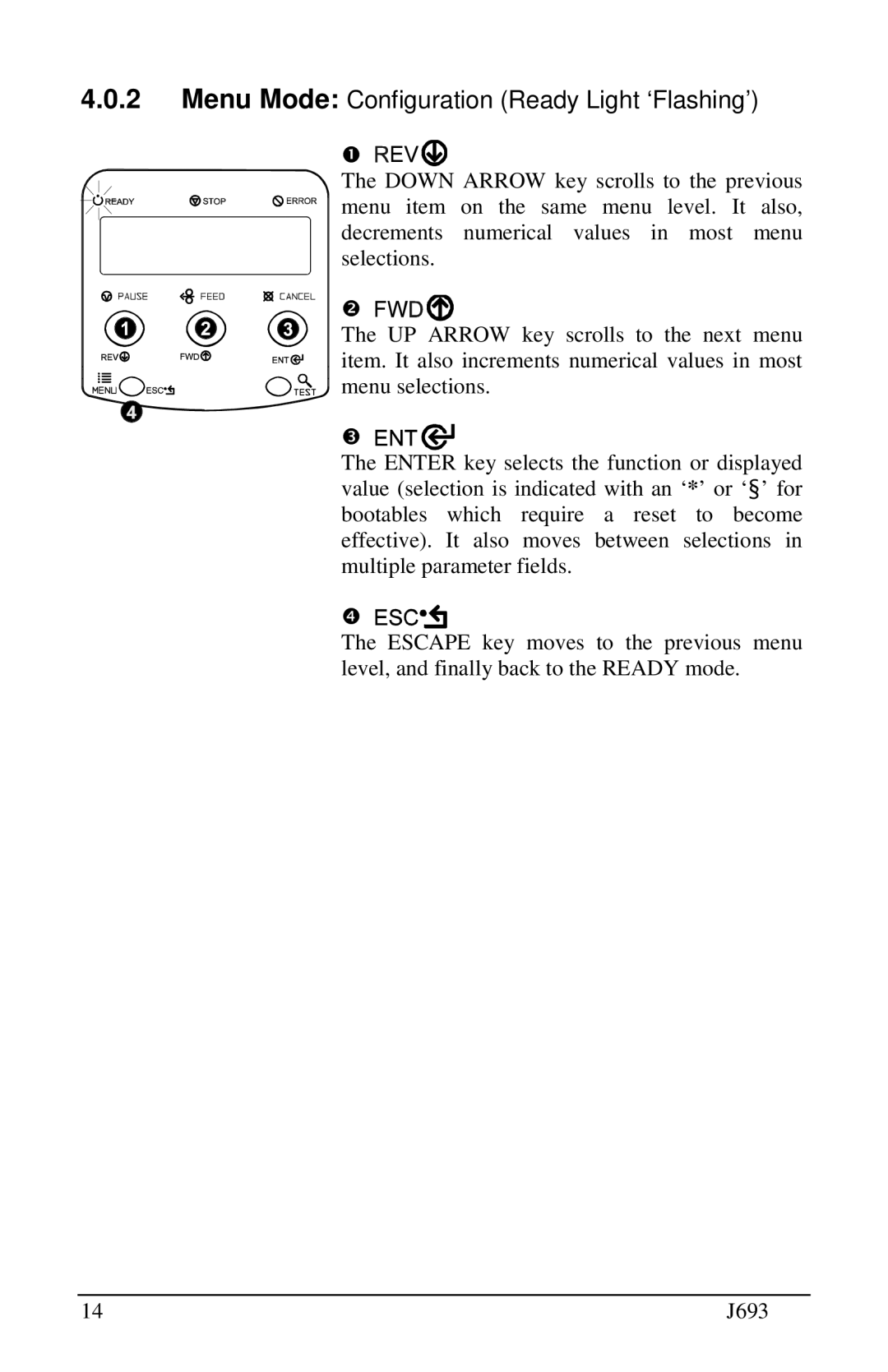 Pitney Bowes J693 manual Menu Mode Configuration Ready Light ‘Flashing’ 