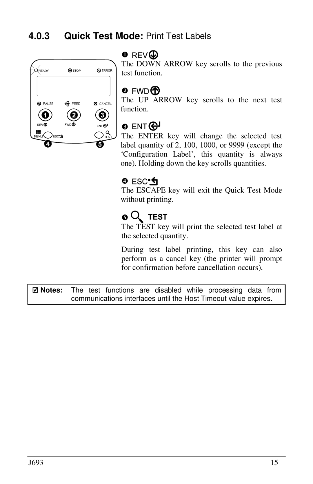 Pitney Bowes J693 manual Quick Test M de Print Test Labels 