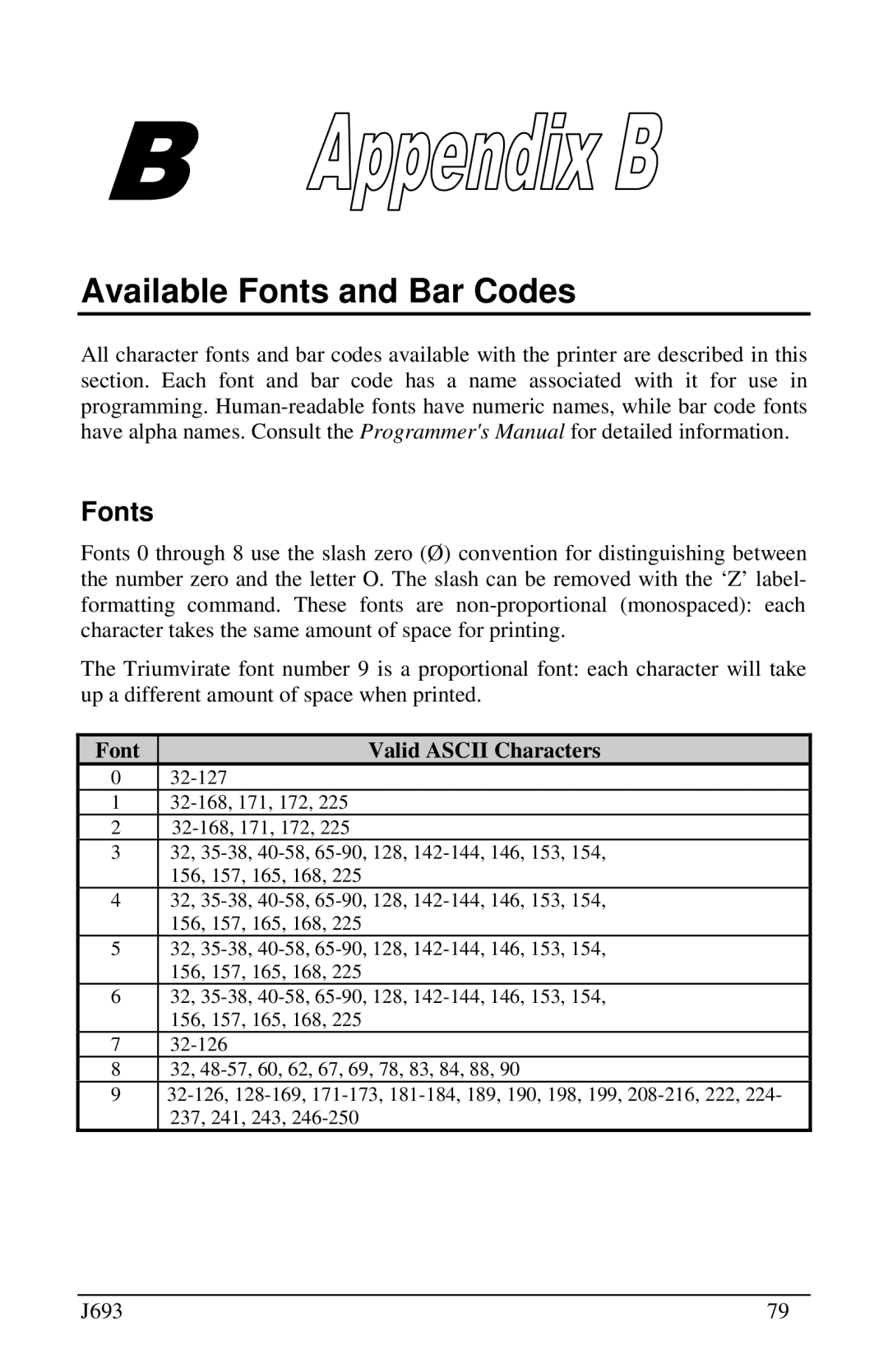 Pitney Bowes J693 manual Available Fonts and Bar Codes, Valid ASCII Characters 