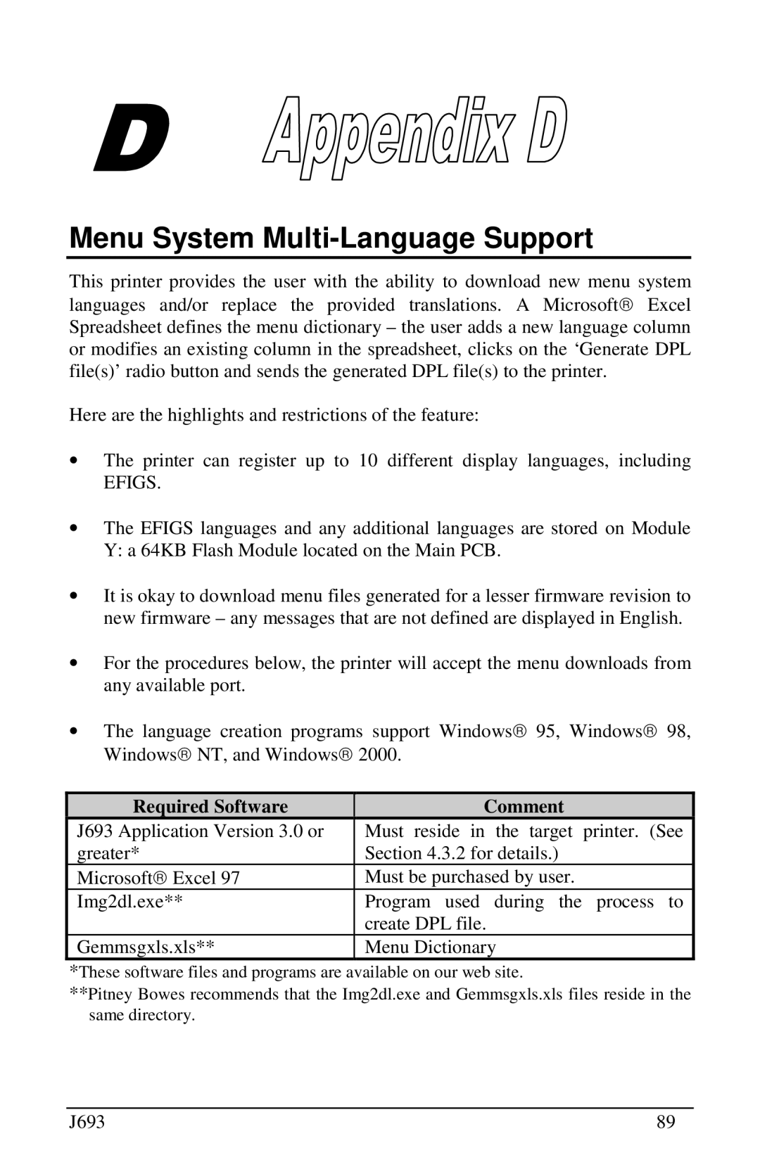Pitney Bowes J693 manual Menu System Multi-Language Support, Required Software, Comment 
