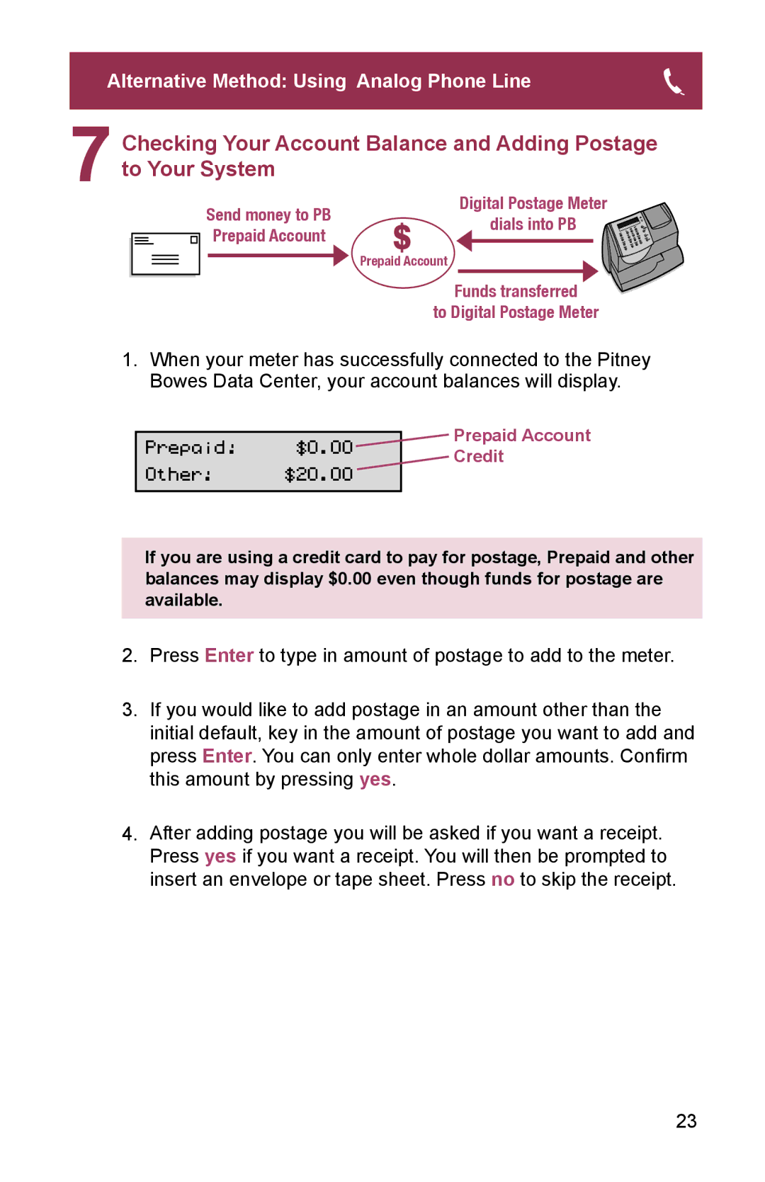 Pitney Bowes K700. K7M0 manual Prepaid Account 