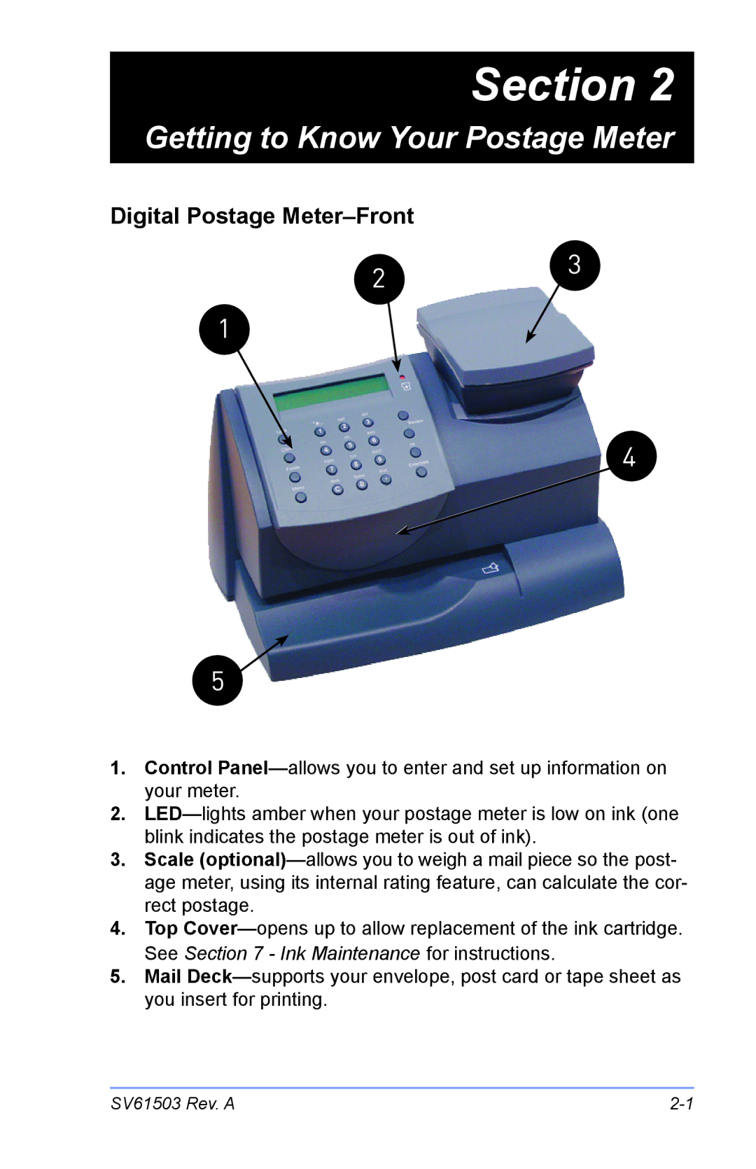 Pitney Bowes K700 manual Getting to Know Your Postage Meter, Digital Postage Meter-Front 