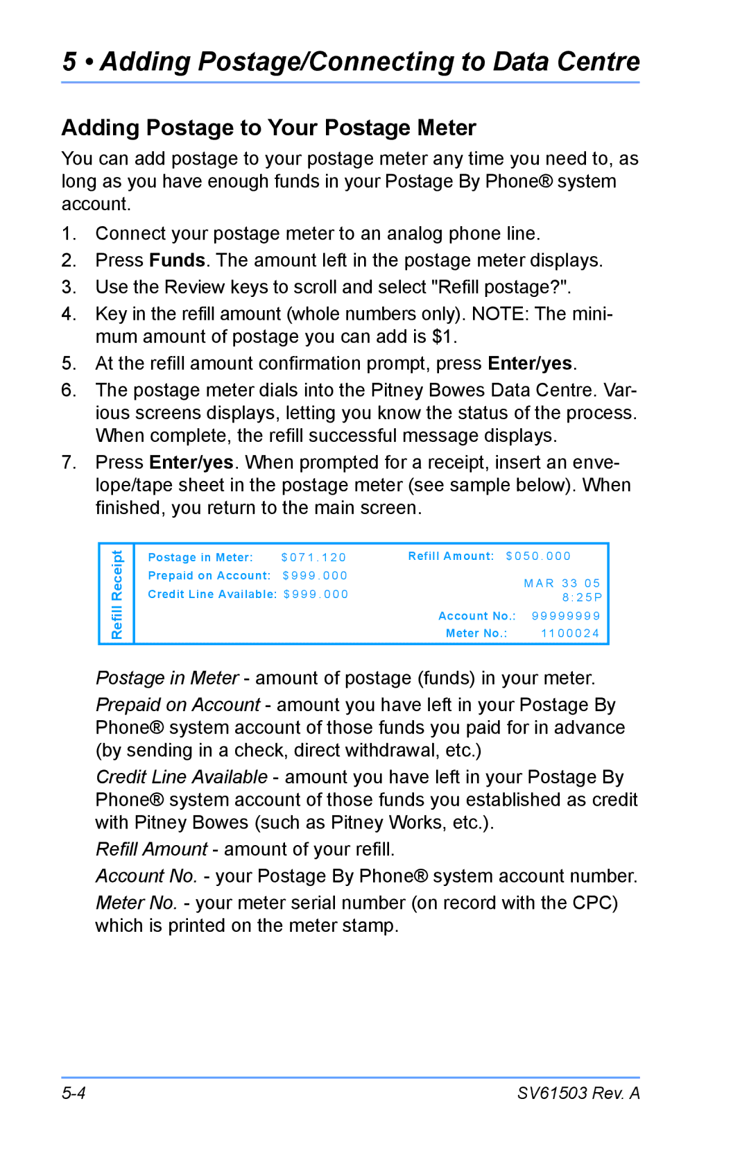 Pitney Bowes K700 manual Adding Postage to Your Postage Meter, Refill Receipt 