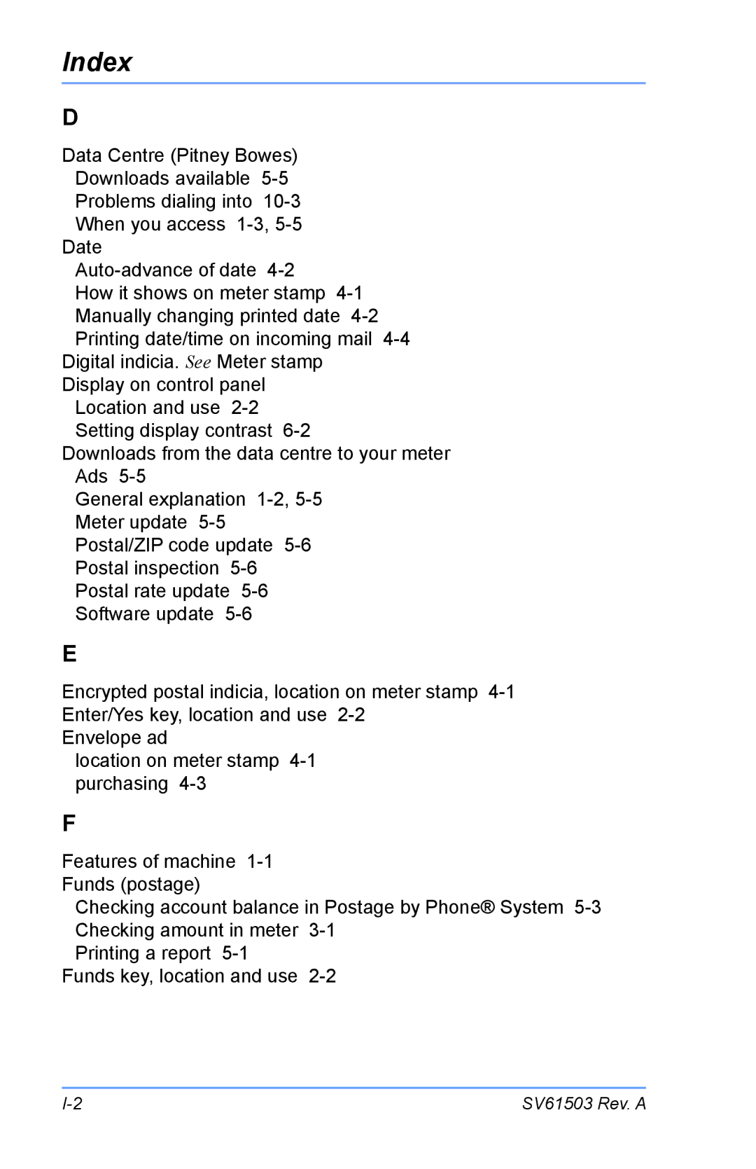 Pitney Bowes K700 manual Index 