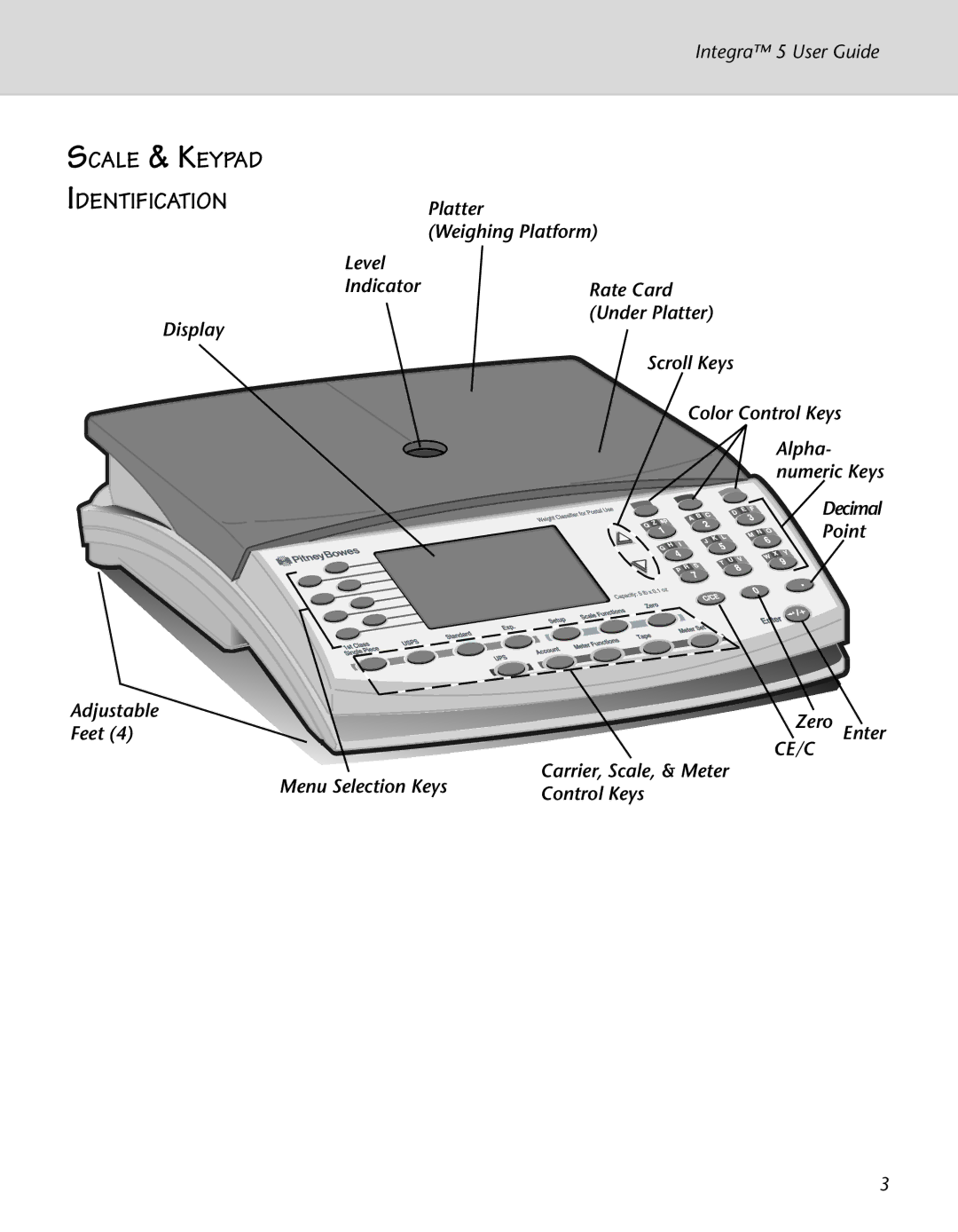 Pitney Bowes N500 manual Scale & Keypad Identification 