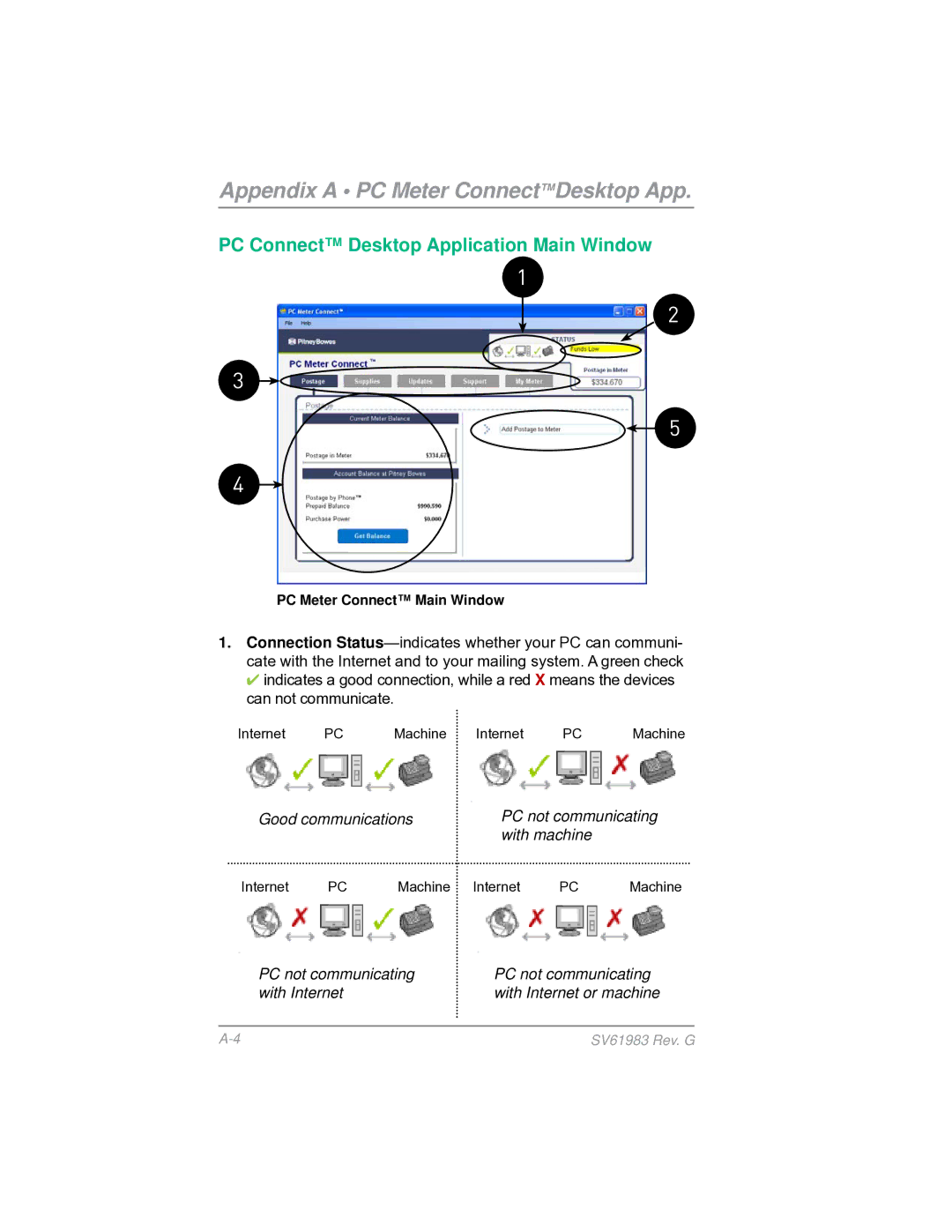 Pitney Bowes SV61983 manual PC Connect Desktop Application Main Window 