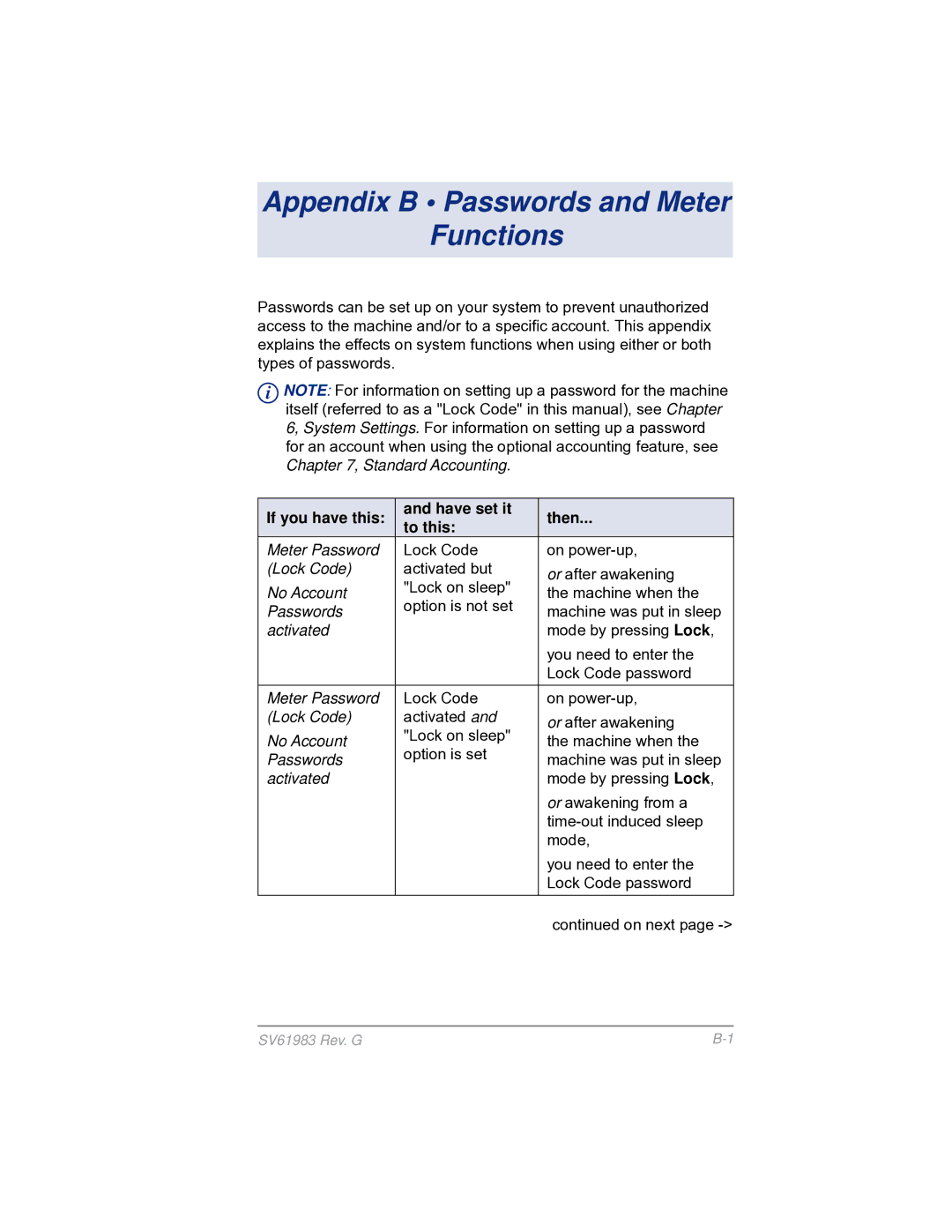 Pitney Bowes SV61983 manual Appendix B Passwords and Meter Functions, If you have this Have set it Then To this 