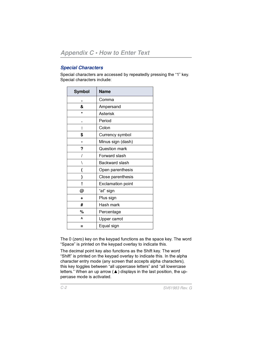 Pitney Bowes SV61983 manual Appendix C How to Enter Text, Special Characters 