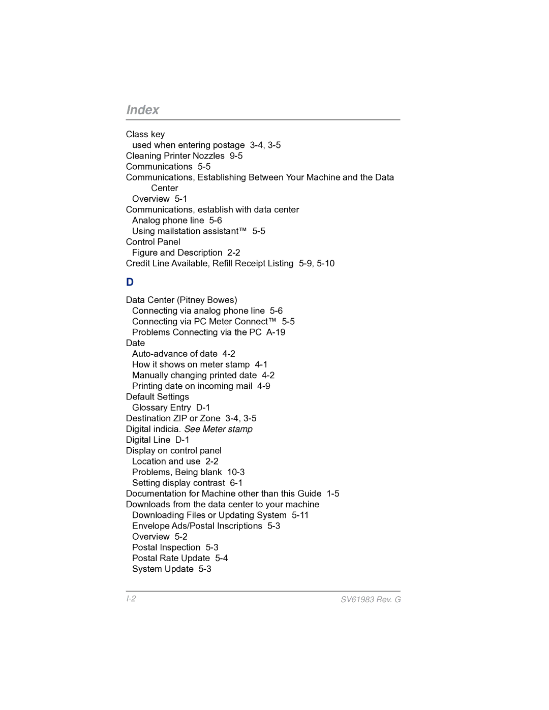 Pitney Bowes SV61983 manual Index 