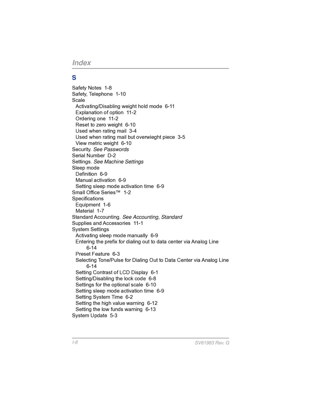 Pitney Bowes SV61983 manual Index 