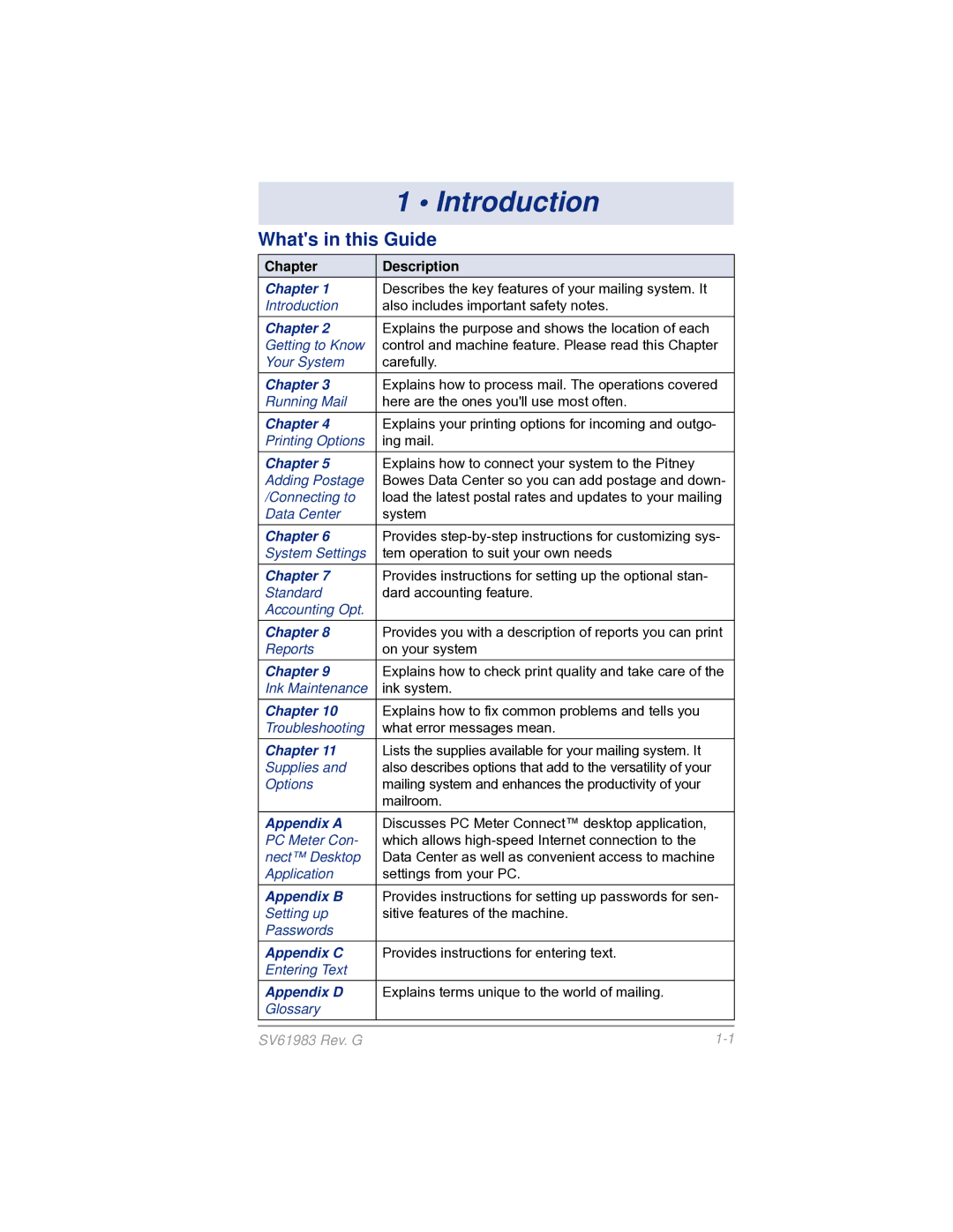 Pitney Bowes SV61983 manual Introduction, Whats in this Guide 