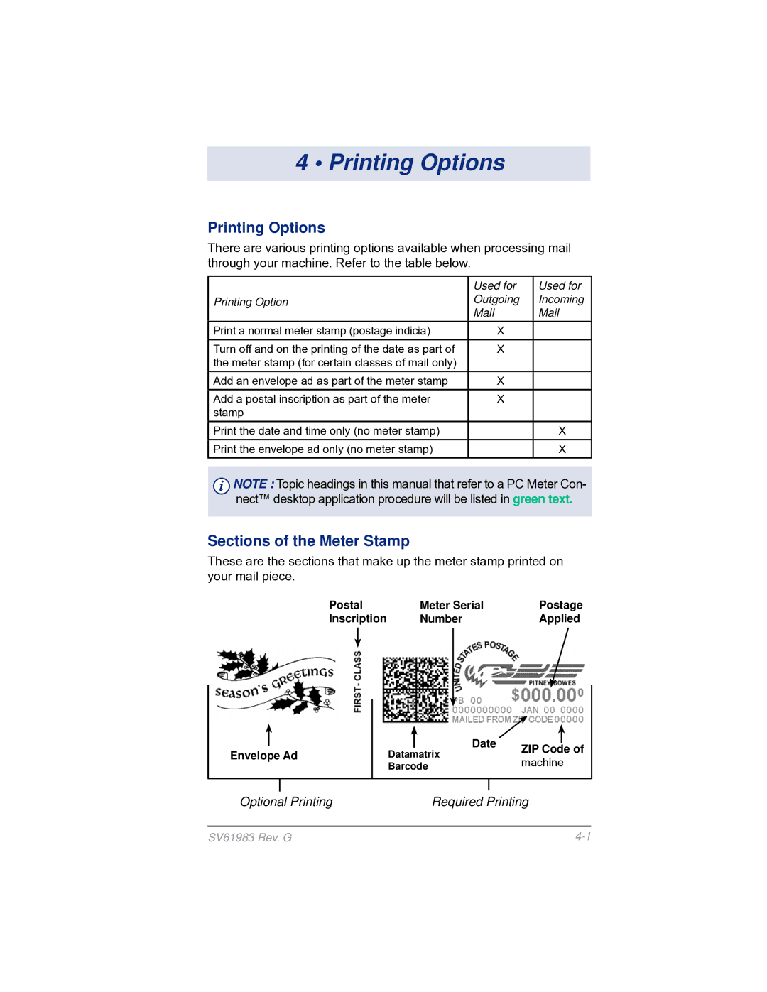 Pitney Bowes SV61983 manual Printing Options 