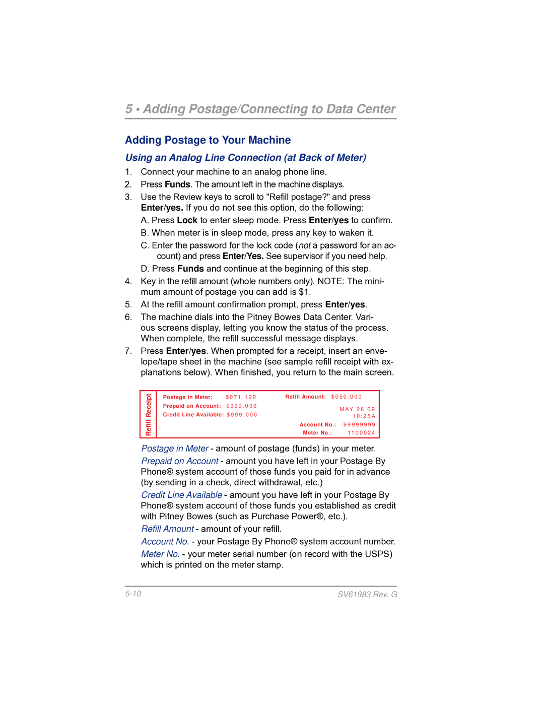 Pitney Bowes SV61983 manual Receipt 