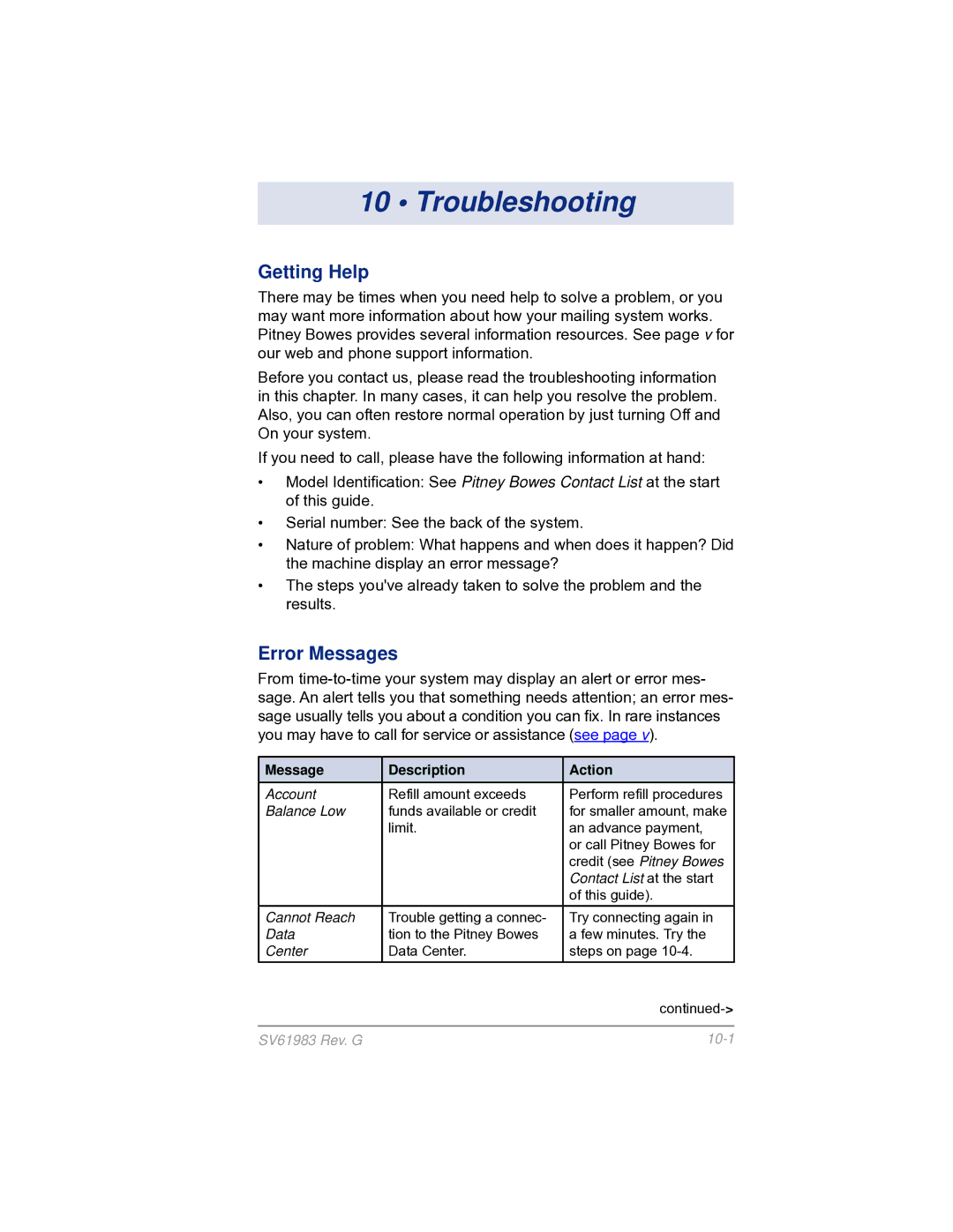 Pitney Bowes SV61983 manual Troubleshooting, Getting Help, Error Messages 