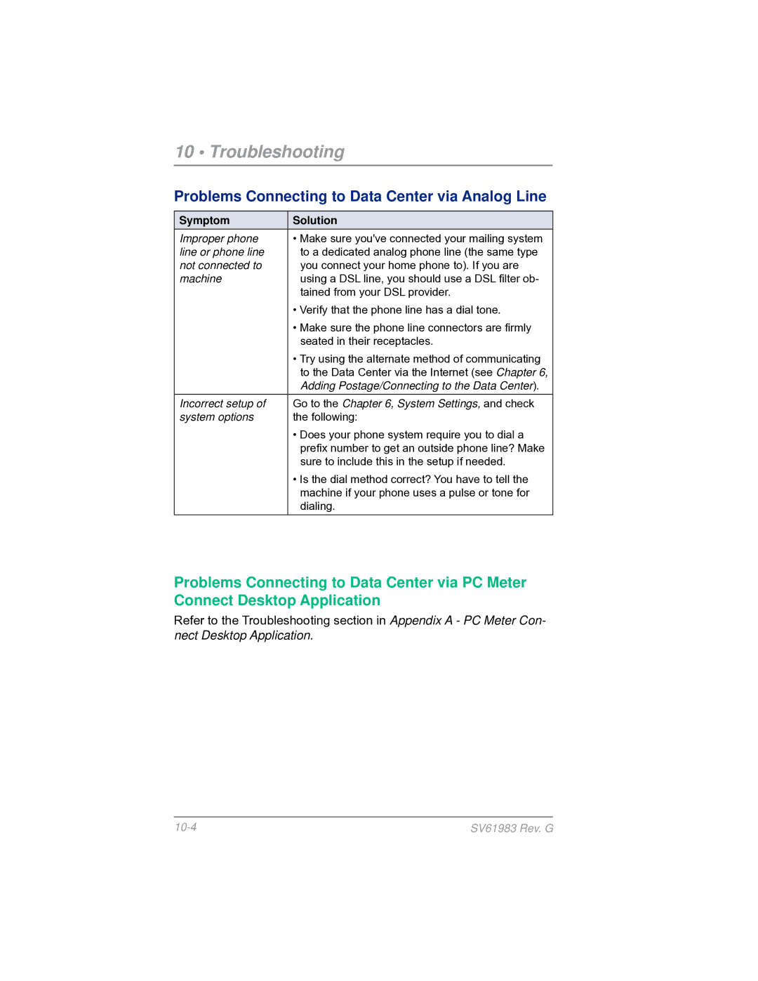 Pitney Bowes SV61983 manual Problems Connecting to Data Center via Analog Line, Symptom Solution 