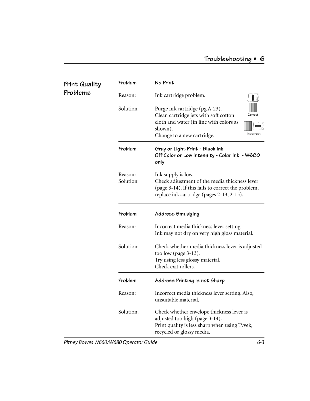 Pitney Bowes W680, W660 manual Problem No Print, Problem Gray or Light Print Black Ink, Only, Problem Address Smudging 