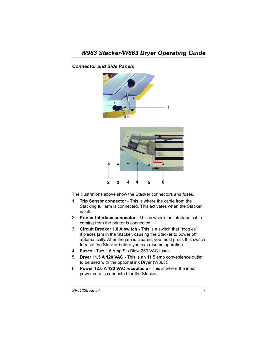 Pitney Bowes W983, W863 manual Connector and Side Panels 