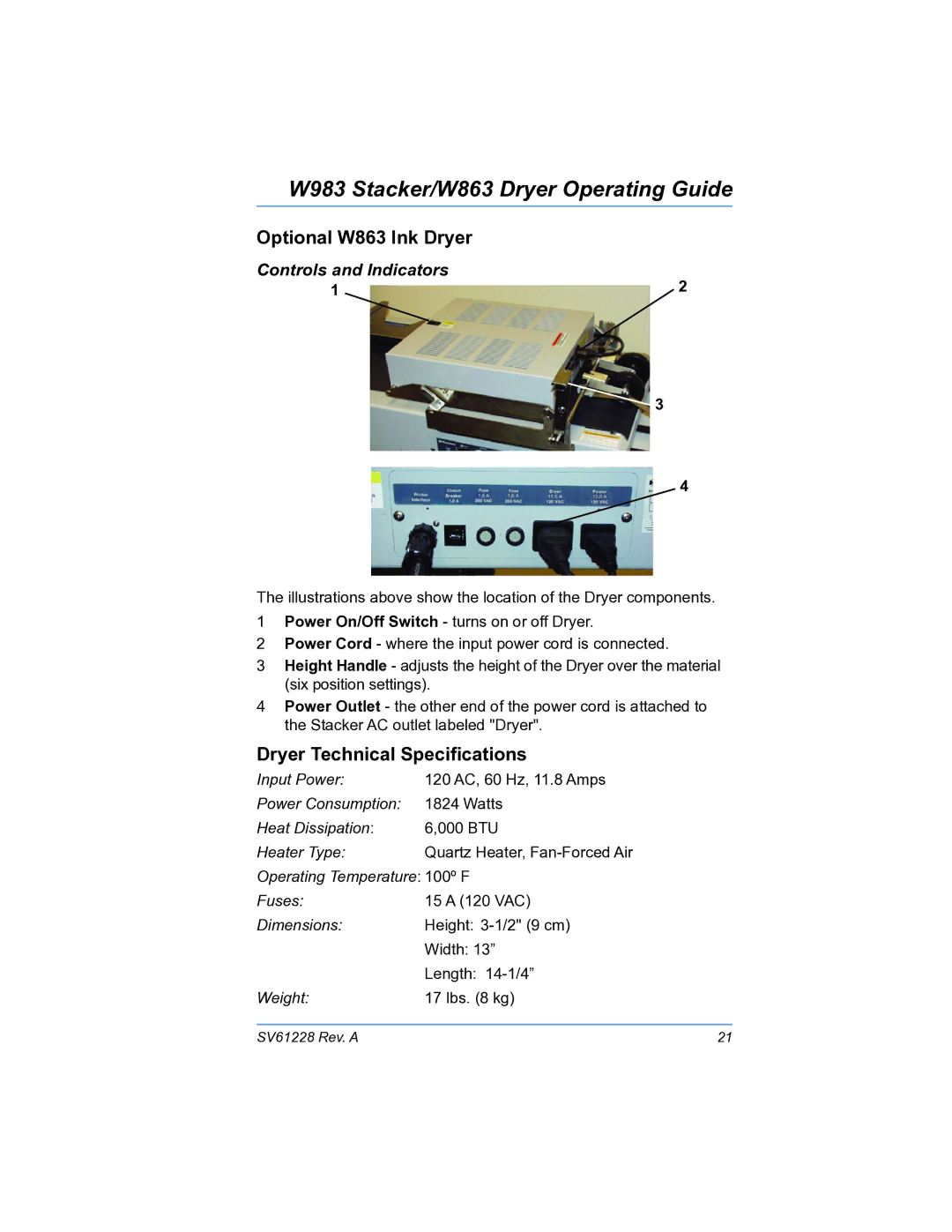 Pitney Bowes W983 manual Optional W863 Ink Dryer, Dryer Technical Specifications, Controls and Indicators 