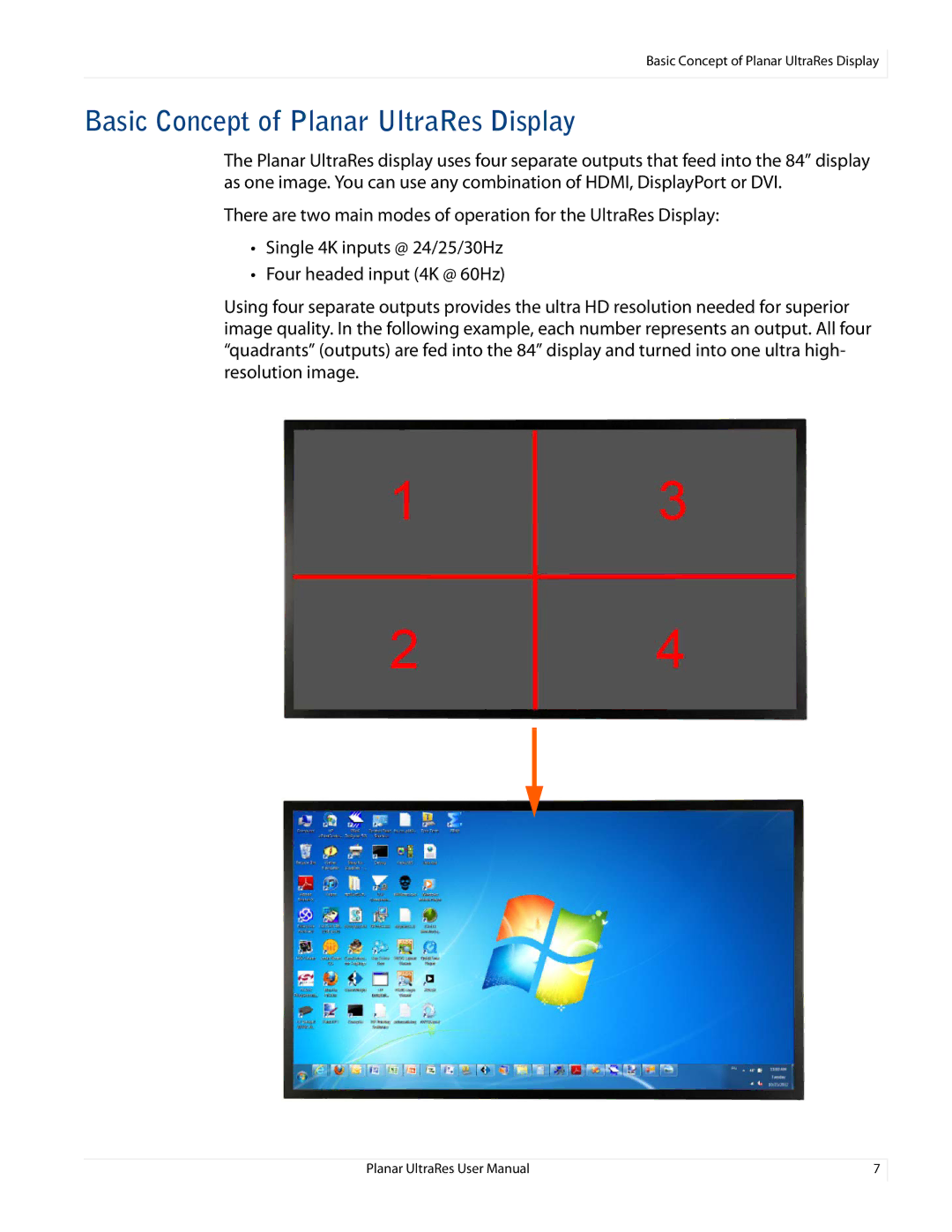 Planar 020-1229-00A user manual Basic Concept of Planar UltraRes Display 