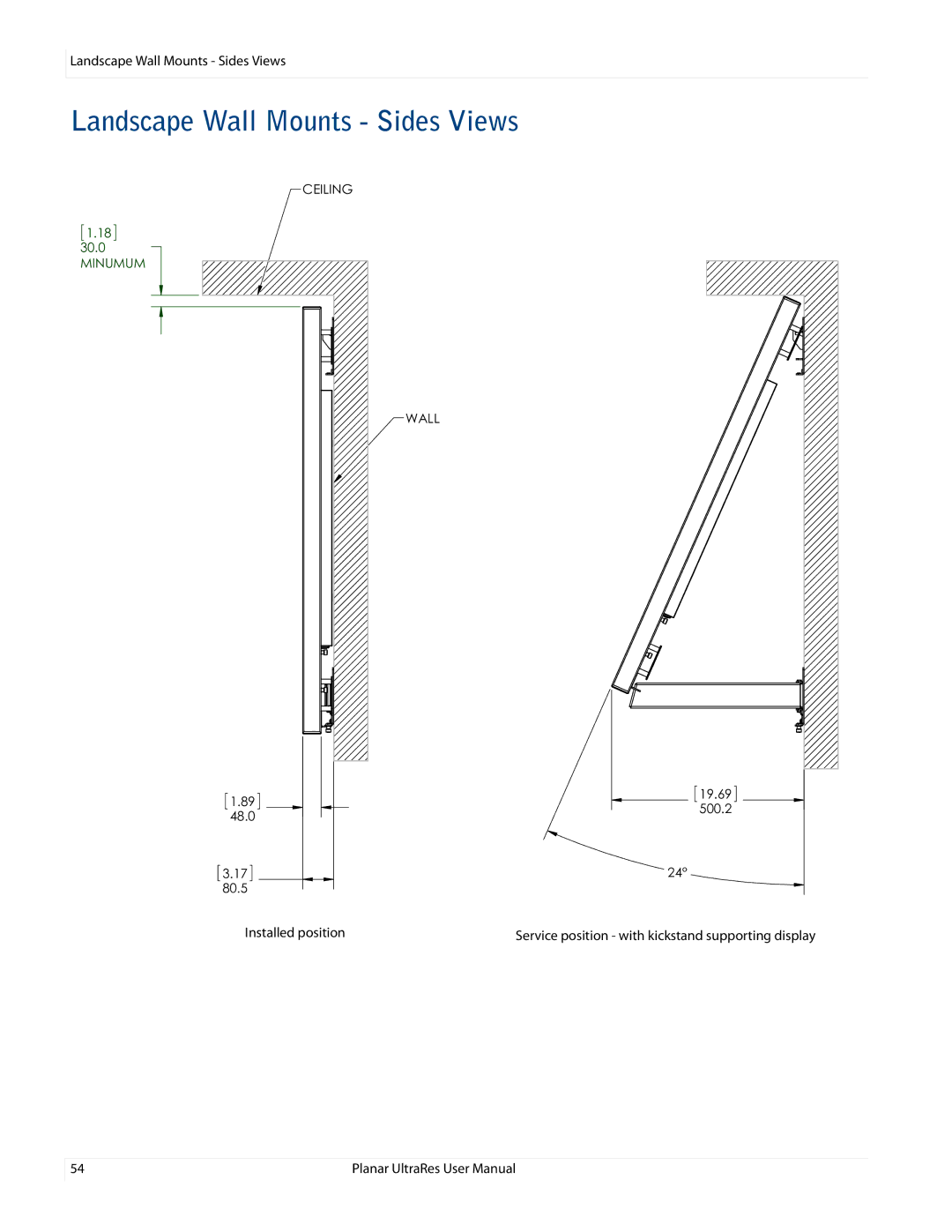 Planar 020-1229-00A user manual Landscape Wall Mounts Sides Views 