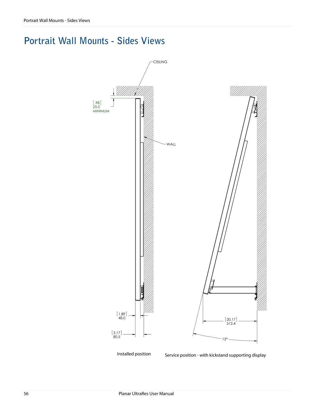 Planar 020-1229-00A user manual Portrait Wall Mounts Sides Views 