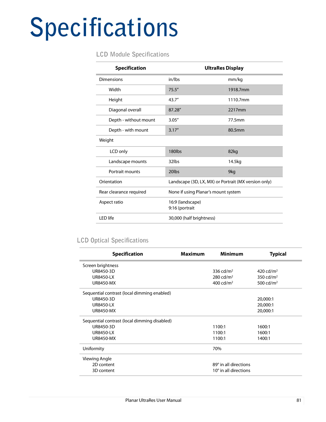 Planar 020-1229-00A user manual LCD Module Specifications, LCD Optical Specifications 