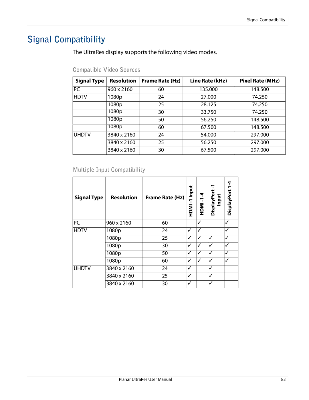 Planar 020-1229-00A user manual Signal Compatibility, Compatible Video Sources, Multiple Input Compatibility 