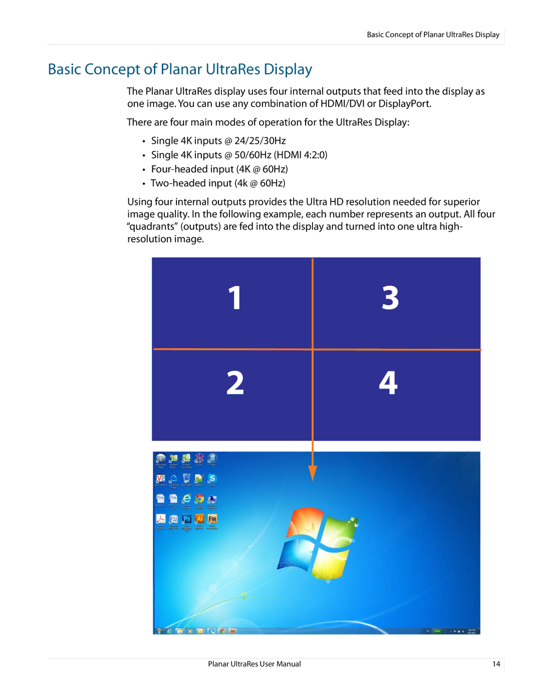 Planar 020-1229-03A user manual Basic Concept of Planar UltraRes Display 