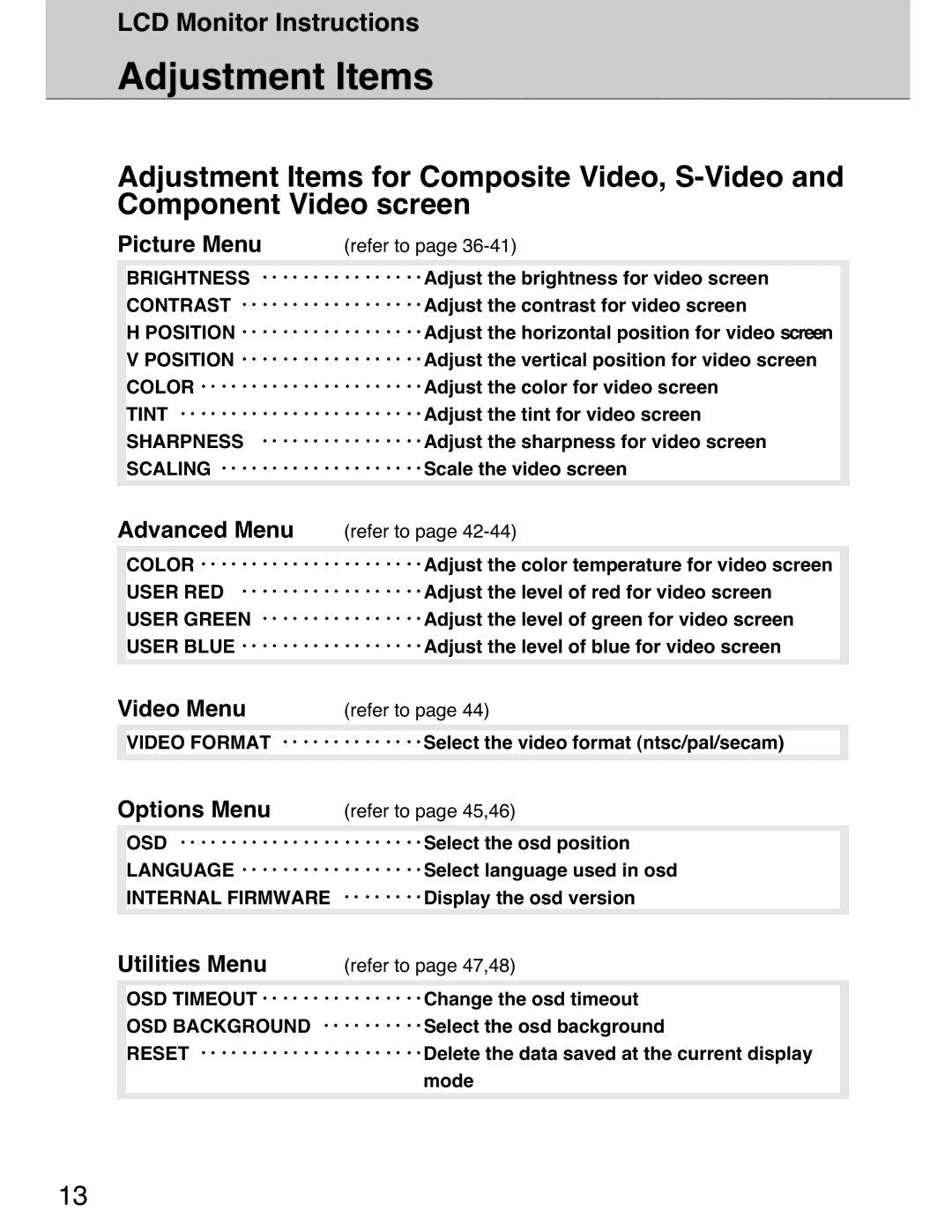 Planar 40 manual Video Menu 