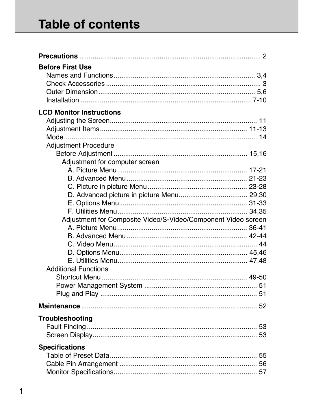 Planar 40 manual Table of contents 