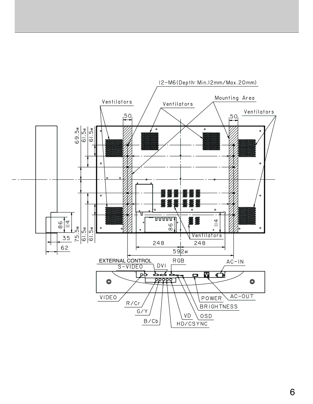 Planar 40 manual External Control 