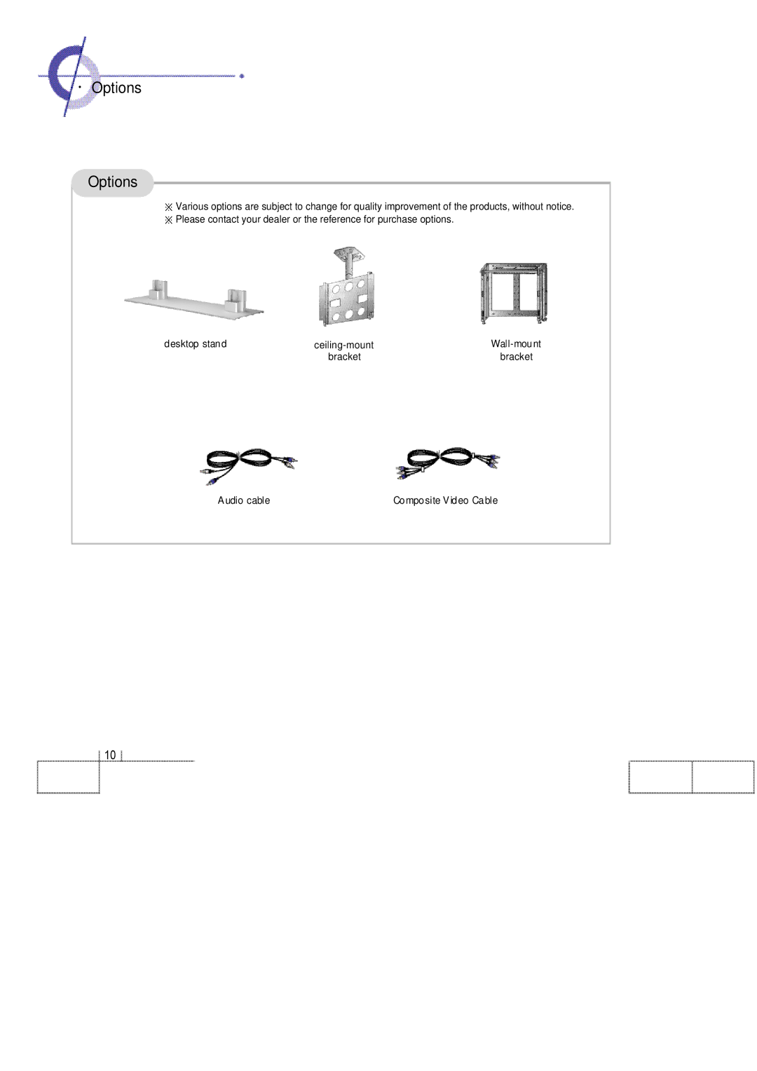 Planar 60B manual · Options 