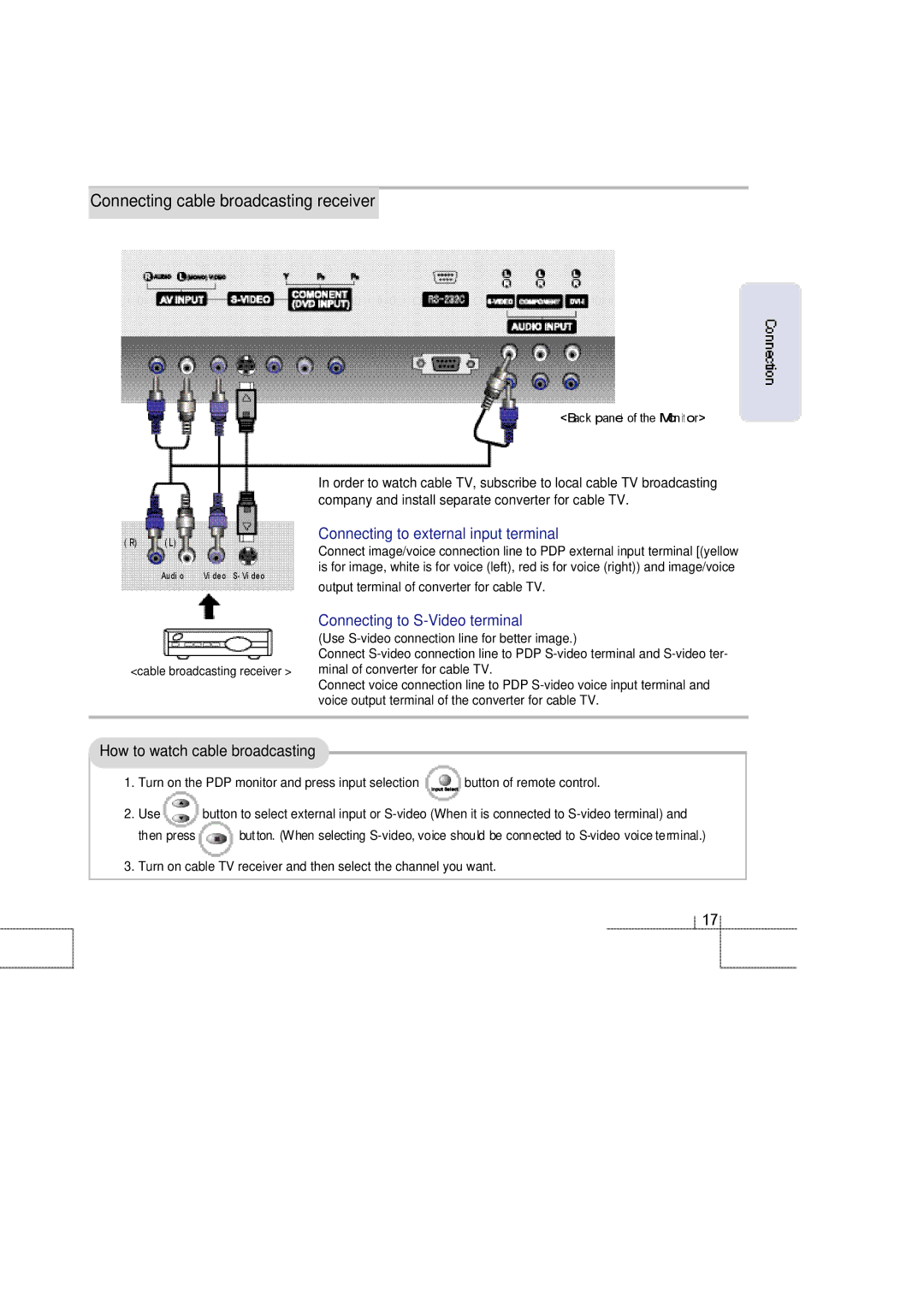 Planar 60B manual Connecting to external input terminal, How to watch cable broadcasting 