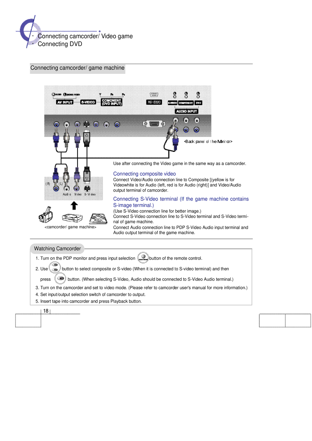 Planar 60B manual · Connecting camcorder/ Video game · Connecting DVD, Connecting composite video, Watching Camcorder 