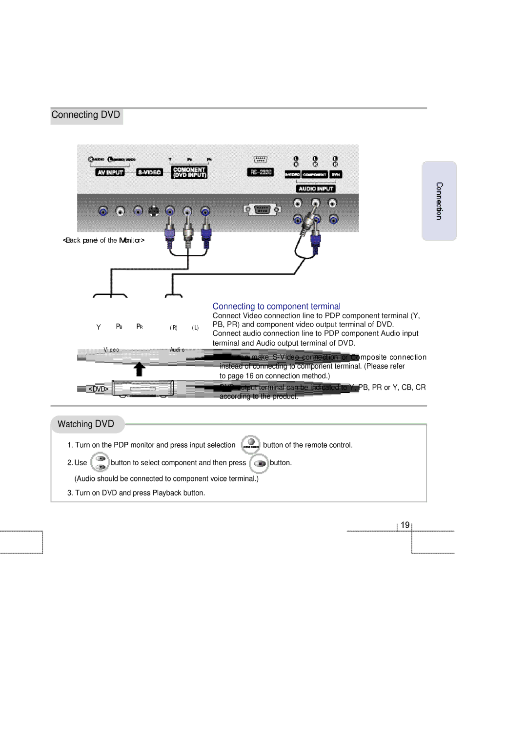 Planar 60B manual Connecting to component terminal, Watching DVD 