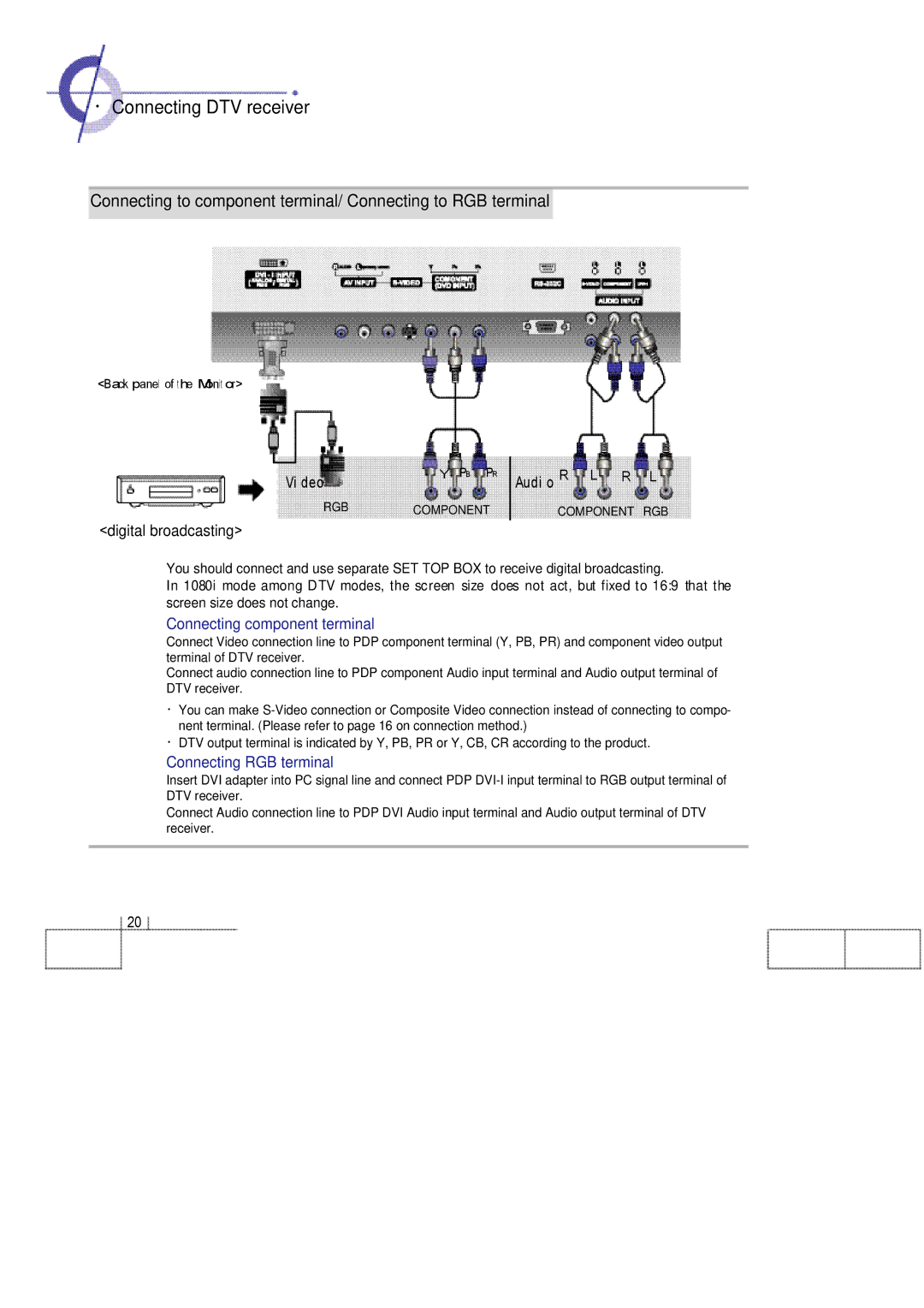 Planar 60B manual · Connecting DTV receiver, Digital broadcasting, Connecting component terminal, Connecting RGB terminal 